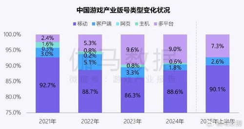 新質(zhì)生產(chǎn)力驅(qū)動企業(yè)變革 AI投入強化與技術(shù)突破引領(lǐng)行業(yè)新風向